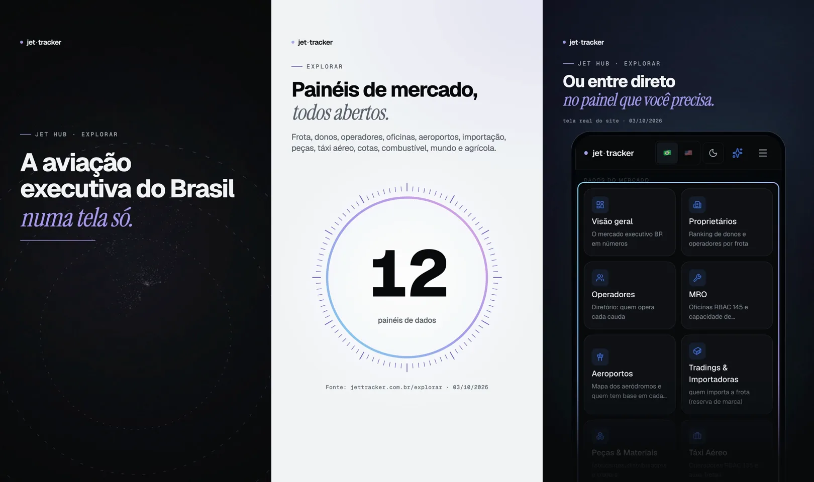 Três quadros do vídeo do Explorar: a aviação executiva do Brasil numa tela só, os painéis de mercado e a tela do app