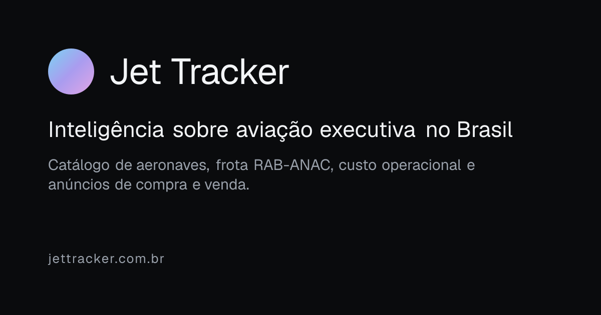 Jet Tracker: o terminal da aviação executiva brasileira